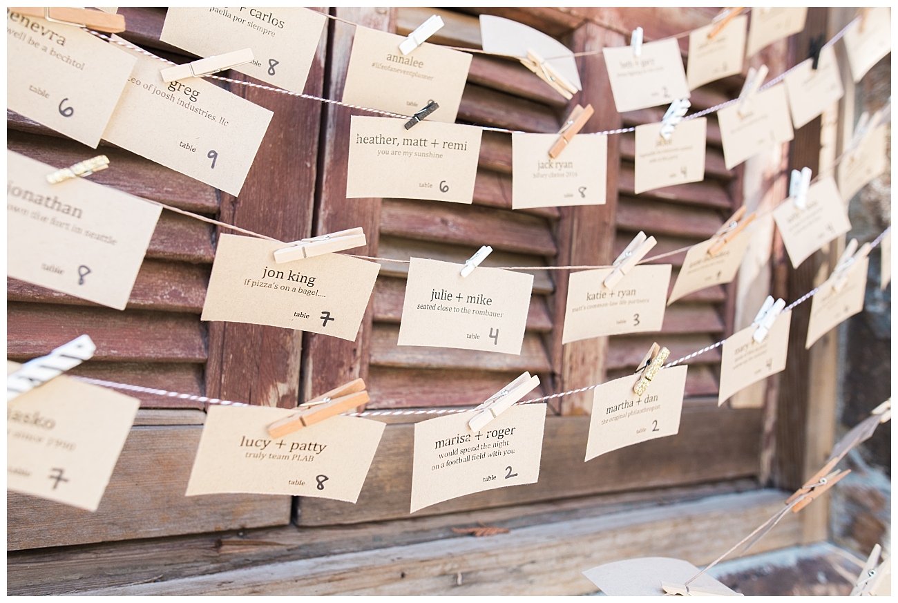 seating chart triple s ranch napa wedding